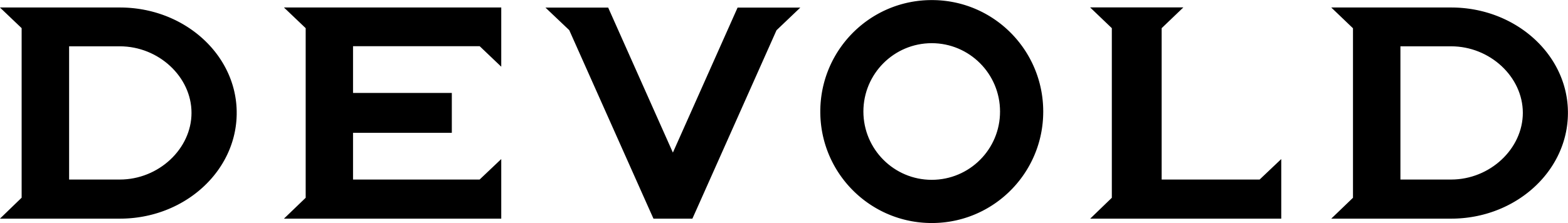 Devold Branding Logo RGB Black